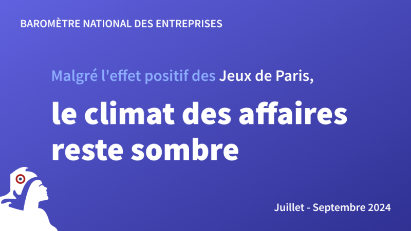 Baromètre national des entreprises pour la période juillet à septembre 2024 